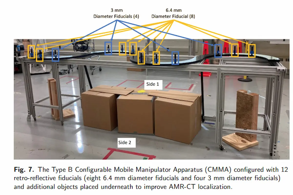 Bàn thử nghiệm vật lý CMMA của NIST dùng để đo lường độ chính xác thao tác động của robot Mobile Manipulator.