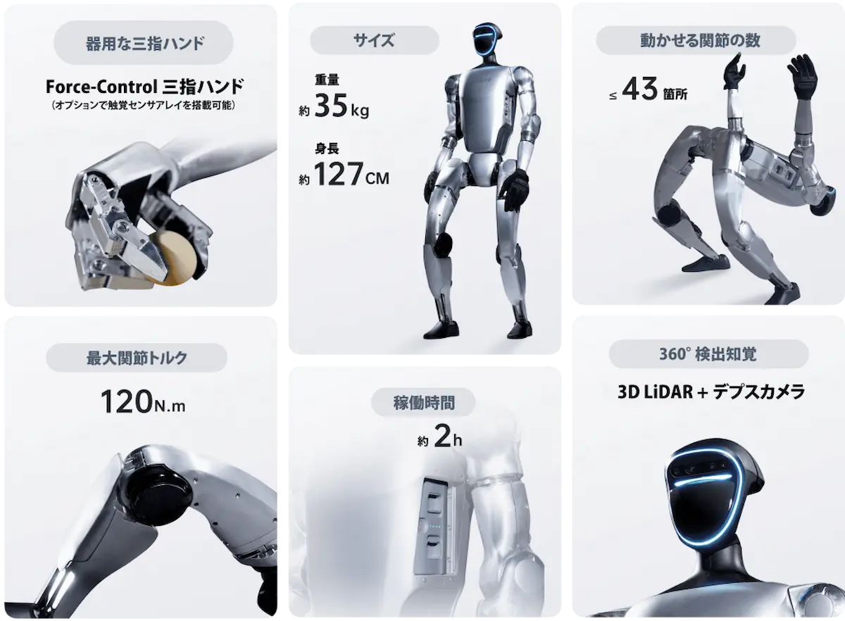 Bảng thông số kỹ thuật và cấu trúc linh kiện Robot hình người Unitree G1.