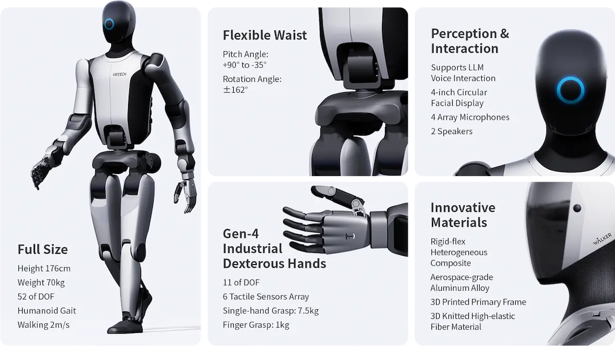 Chi tiết cấu trúc phần cứng UBTECH Walker S2 gồm tay gắp EOAT Gen-4 11 DoF và khớp eo xoay 162 độ.