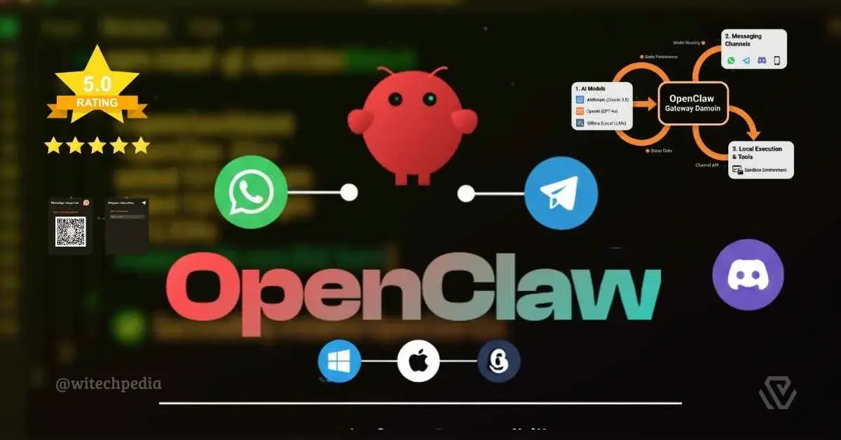 Sơ đồ kiến trúc phân lớp và khả năng tích hợp đa kênh của framework đặc vụ AI OpenClaw.