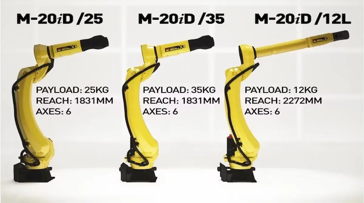 So sánh giới hạn động lực học, tải trọng Payload và tầm với Reach của các biến thể robot công nghiệp FANUC M-20iD.