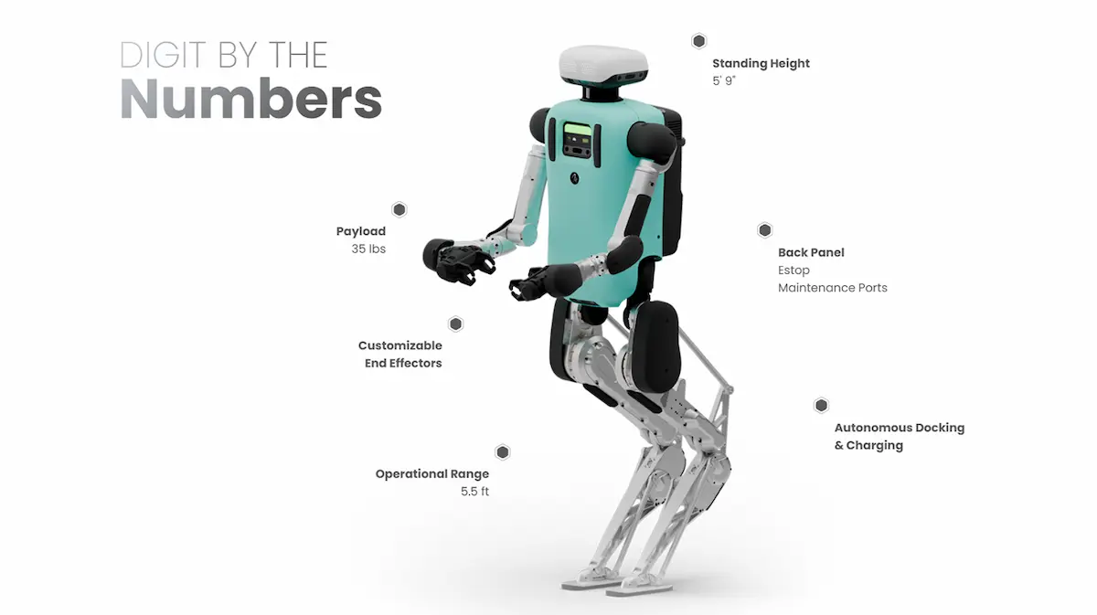 Sơ đồ thông số kỹ thuật và cấu tạo động học chân chim của robot Digit
